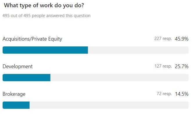 What type of work do you do